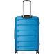 Валіза жорстка 110L L CARLTON Porto Plus PORPLBT75.SKB