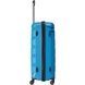 Валіза жорстка 110L L CARLTON Porto Plus PORPLBT75.SKB